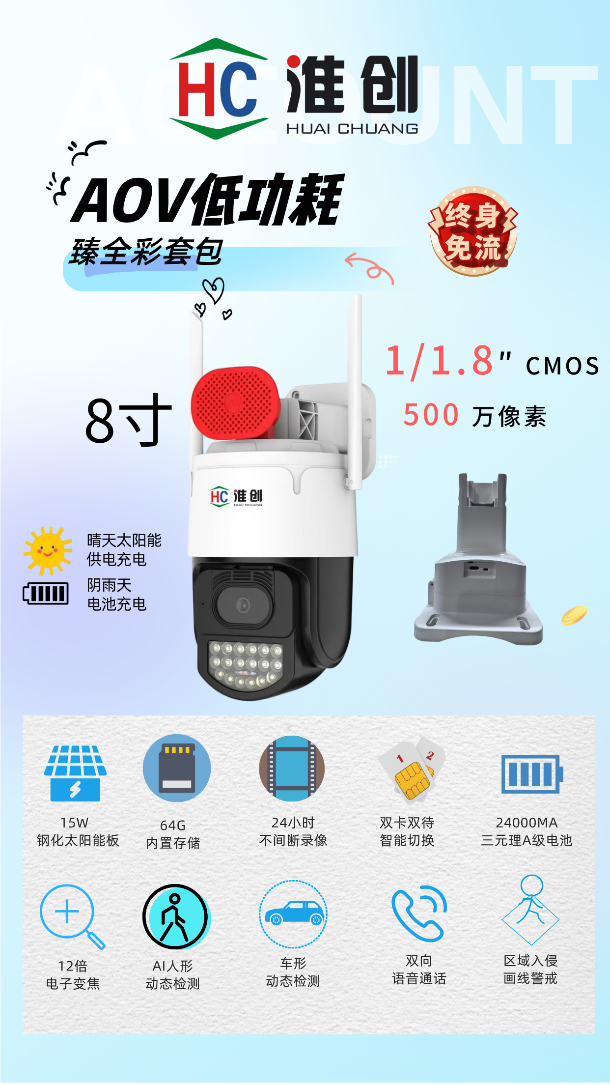 8寸套包 8寸套包